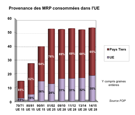 MRP_UE